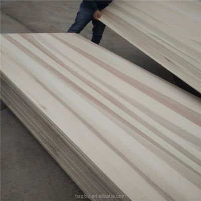 Vloeistofgehalte 8%-12% met lengte 100mm-2440mm